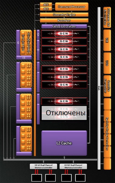 Названия для букетов из цветов на конкурс Названия для букетов из цветов на конкурс