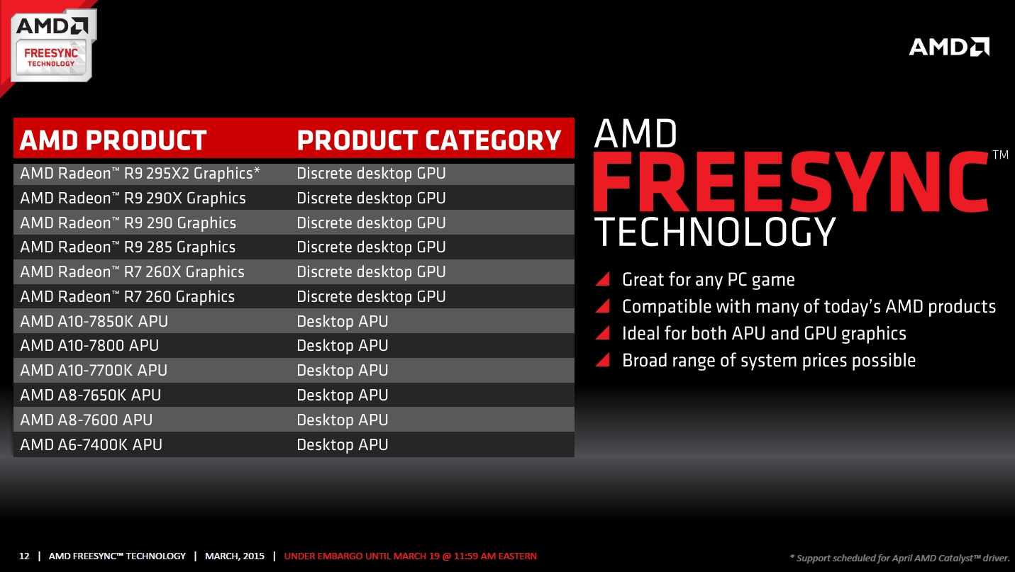 Discussion: nvidia g sync vs. amd freesync   graphics cards