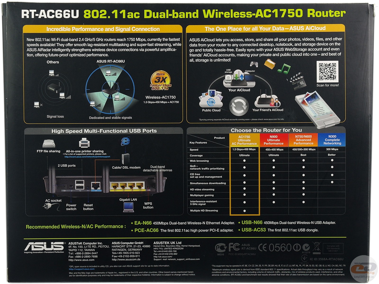 ASUS RTAC66U router review and testing, page 1.