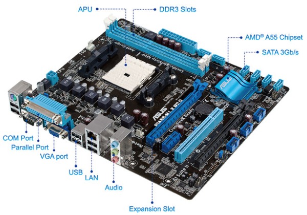 Asus network icontrol что это