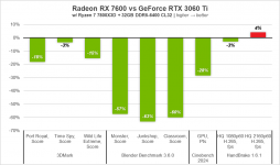 229 Radeon RX 6700 10GB-2