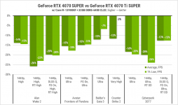 241 GeForce RTX 4070 SUPER-1