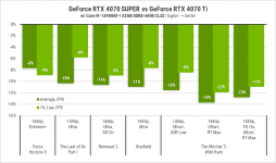 241 GeForce RTX 4070 SUPER-1