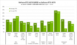 241 GeForce RTX 4070 SUPER-1