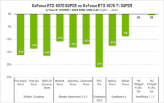 241 GeForce RTX 4070 SUPER-3