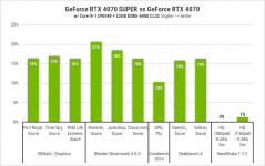 241 GeForce RTX 4070 SUPER-3