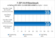 269-Intel-Core-Ultra-7-265K-1