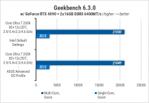 269-Intel-Core-Ultra-7-265K-1