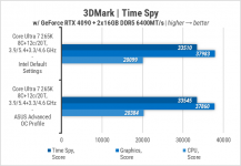 269-Intel-Core-Ultra-7-265K-1