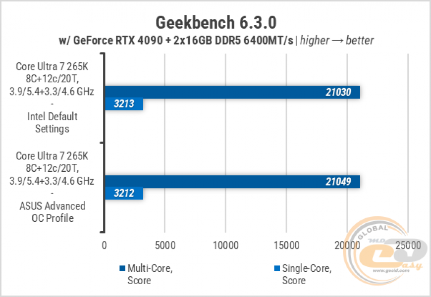 269-Intel-Core-Ultra-7-265K-1