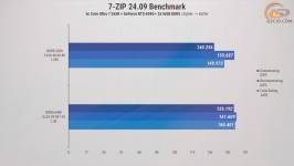 272-RAM-DDR5-Overclocking-Guide-10