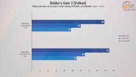 272-RAM-DDR5-Overclocking-Guide-11