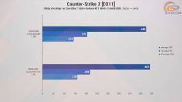 272-RAM-DDR5-Overclocking-Guide-11