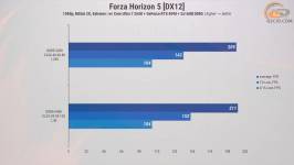 272-RAM-DDR5-Overclocking-Guide-11