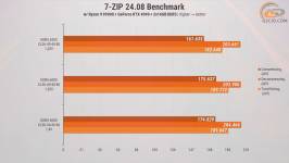 272-RAM-DDR5-Overclocking-Guide-2