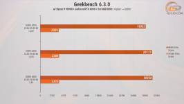 272-RAM-DDR5-Overclocking-Guide-2