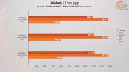 272-RAM-DDR5-Overclocking-Guide-2