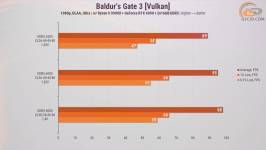 272-RAM-DDR5-Overclocking-Guide-3