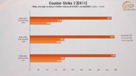 272-RAM-DDR5-Overclocking-Guide-3