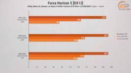 272-RAM-DDR5-Overclocking-Guide-3