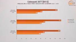 272-RAM-DDR5-Overclocking-Guide-3