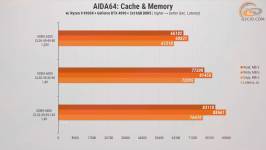 272-RAM-DDR5-Overclocking-Guide-4