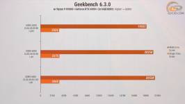 272-RAM-DDR5-Overclocking-Guide-4