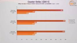 272-RAM-DDR5-Overclocking-Guide-5