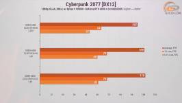 272-RAM-DDR5-Overclocking-Guide-5