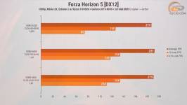 272-RAM-DDR5-Overclocking-Guide-5