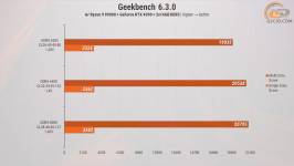 272-RAM-DDR5-Overclocking-Guide-7