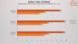 272-RAM-DDR5-Overclocking-Guide-8