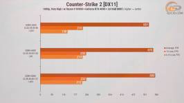 272-RAM-DDR5-Overclocking-Guide-8