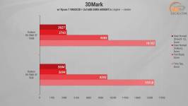 292 Radeon RX 9060 XT 8GB -1