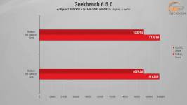 292 Radeon RX 9060 XT 8GB -1