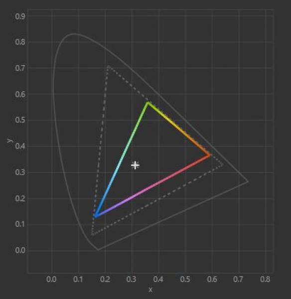 2E Imaginary 15 (NL50MU-15UA32)3