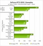 383 MSI TOP PC