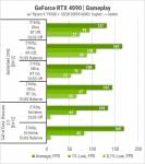 383 MSI TOP PC