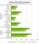 383 MSI TOP PC