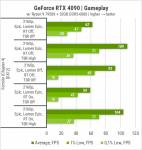 383 MSI TOP PC