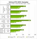 383 MSI TOP PC