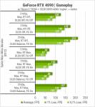 383 MSI TOP PC