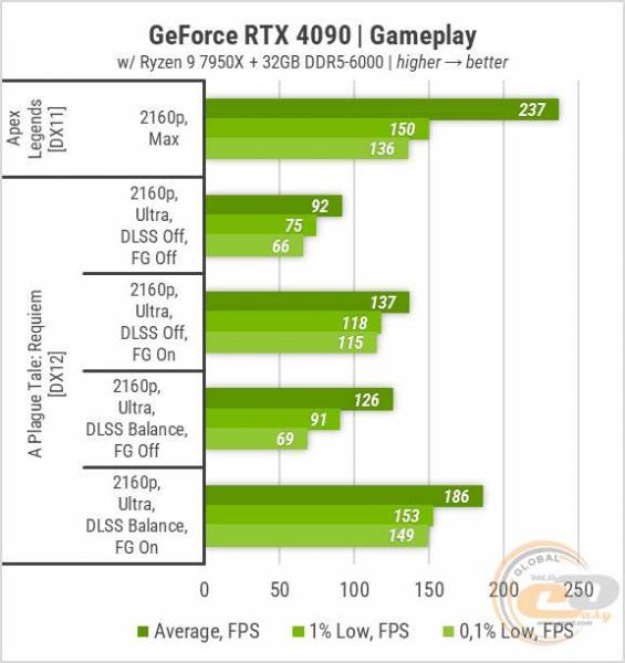 383 MSI TOP PC