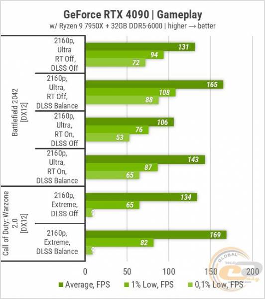383 MSI TOP PC