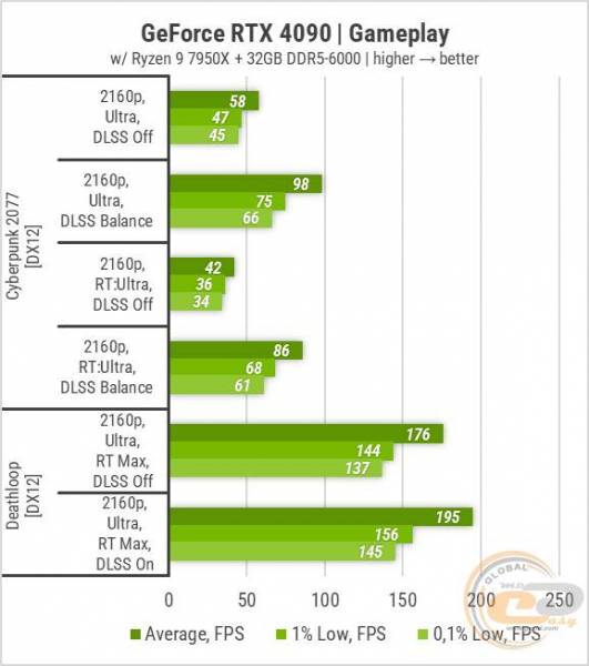 383 MSI TOP PC