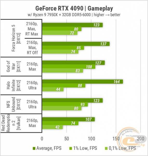 383 MSI TOP PC