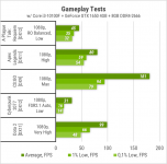 392_Gameplay