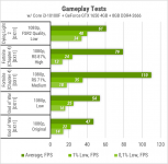 392_Gameplay