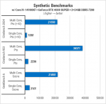 426-Zbirka-with-ASUS-RTX-4080-SUPER