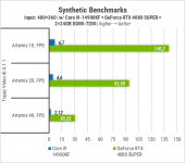 426-Zbirka-with-ASUS-RTX-4080-SUPER